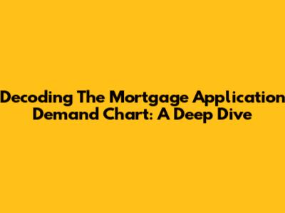 Decoding The Mortgage Application Demand Chart: A Deep Dive