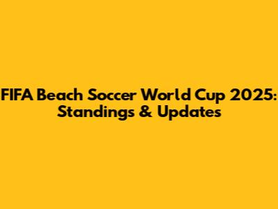 FIFA Beach Soccer World Cup 2025: Standings & Updates