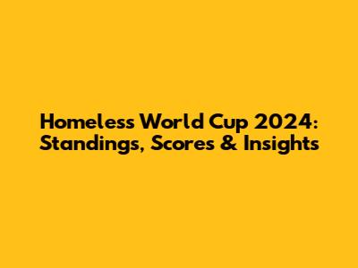 Homeless World Cup 2024: Standings, Scores & Insights