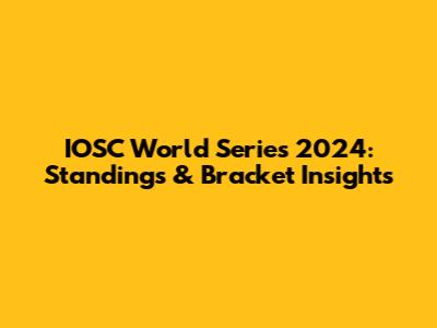IOSC World Series 2024: Standings & Bracket Insights
