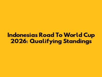 Indonesia's Road To World Cup 2026: Qualifying Standings