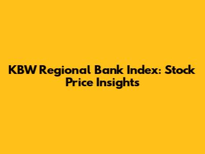 KBW Regional Bank Index: Stock Price Insights