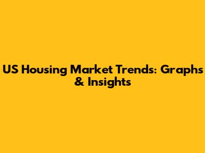 US Housing Market Trends: Graphs & Insights